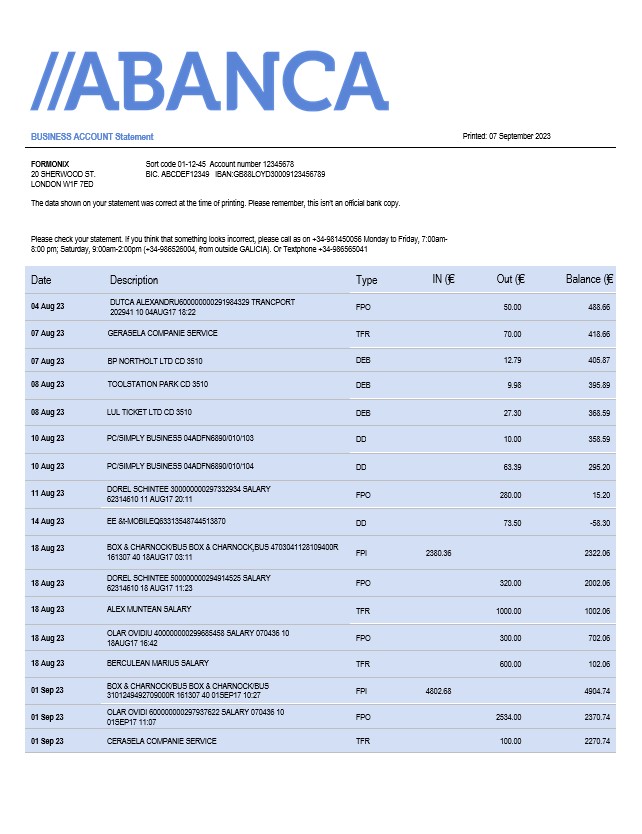 Modèle Word et PDF de relevé de compte ferme de la Banque Abanca